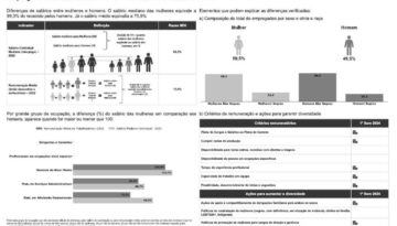 avec-campinas-relatorio